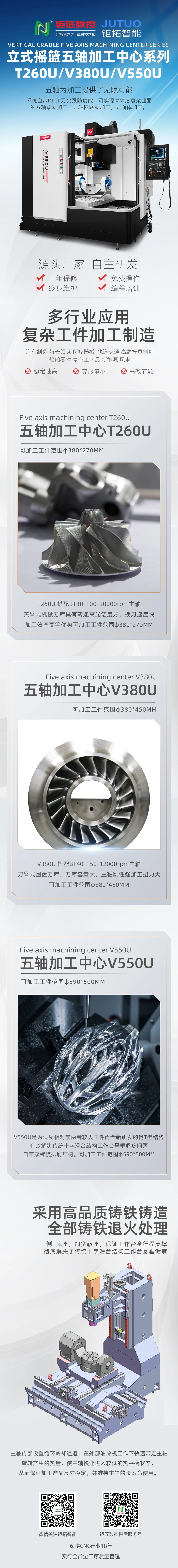 立式搖籃五軸T260U/V380U/V550U，為加工提供無限可能！